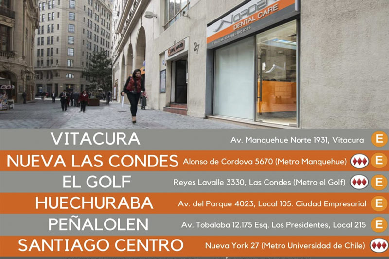 sucursales